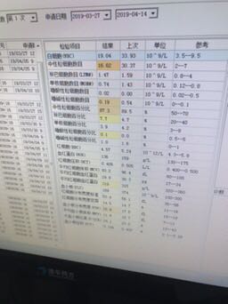 我老公25岁，我和我老公去年九月结的婚